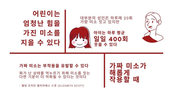 [WHY] 미소 지어야 하는 이유? 두뇌 속여 긍정적 감정 유도
