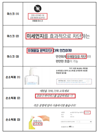 (자료=식약처 제공)