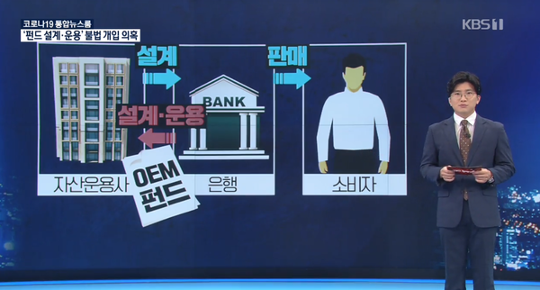 KBS가 보도한 하나은행의 OEM펀드 조성 의혹 (화면 캡처)
