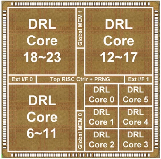 OmniDRL 칩(Chip)