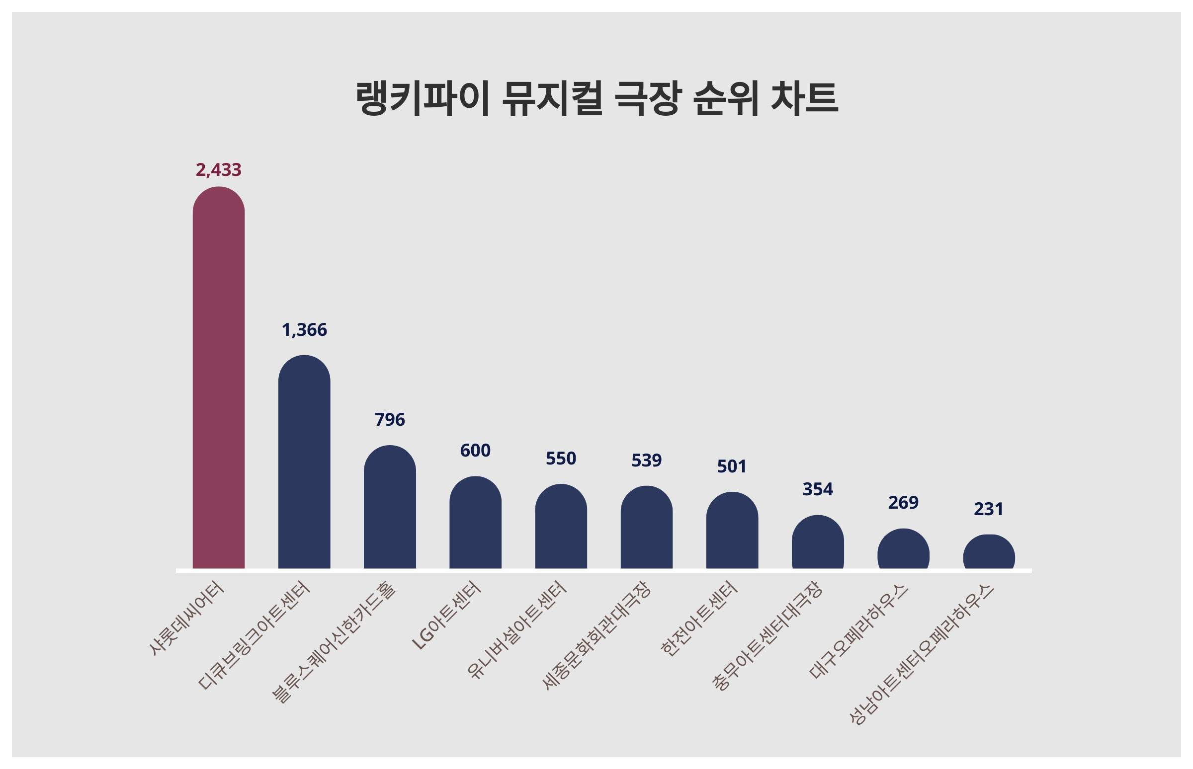 동일 고무 벨트 주가 (91) 사진